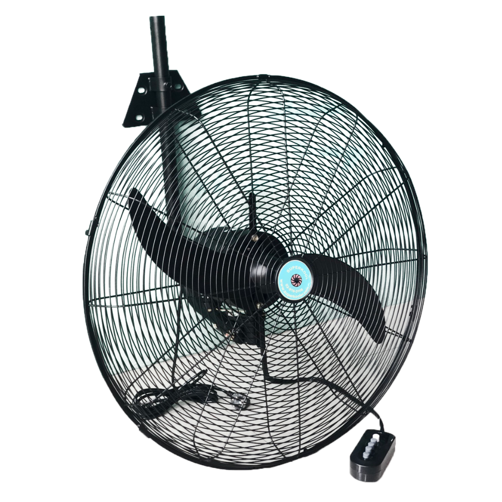 พัดลมอุตสาหกรรม (ติดผนัง)